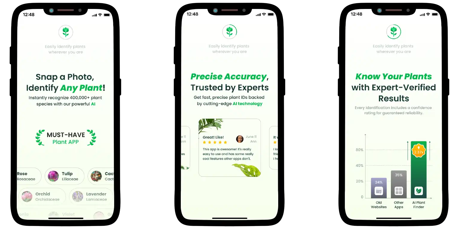 A screen with the AI Plant Finder main features.